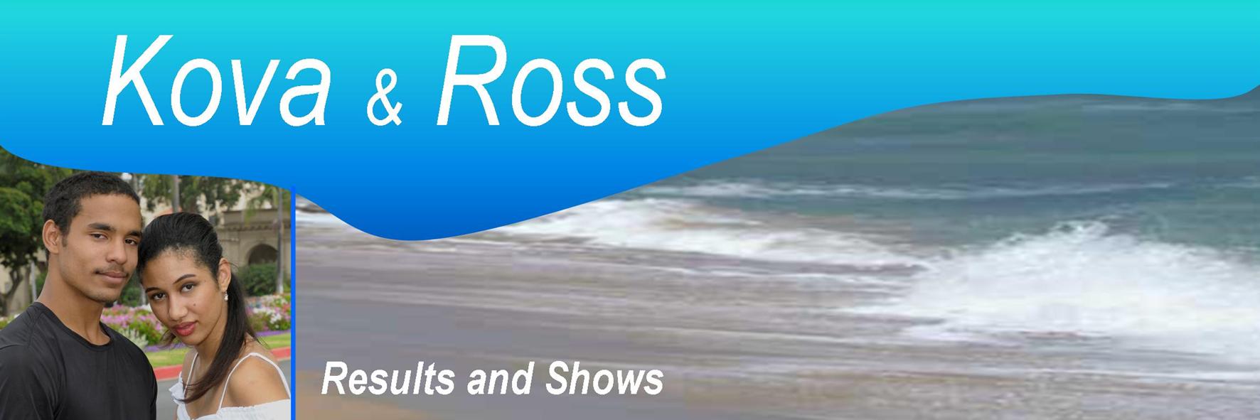 Kova and Ross, Results and Shows